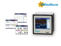 Multifunction graphical unit MGU-800