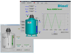 Basic SCADA systémy